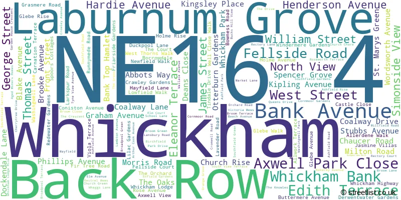 A word cloud for the NE16 4 postcode